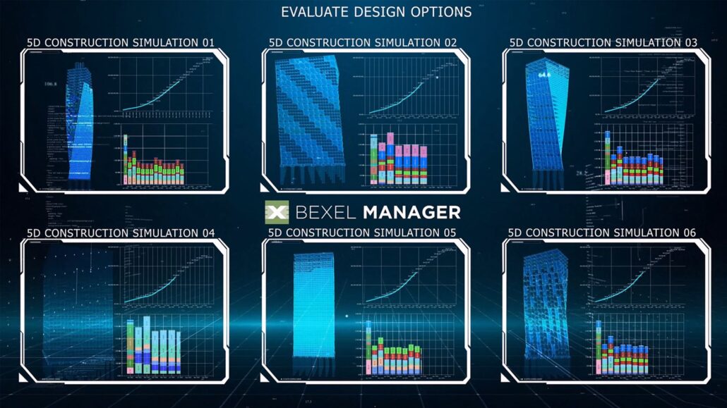 BEXEL Manager - What if analysis