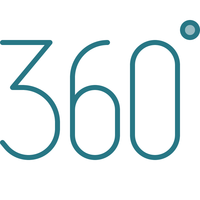 360° Photo Integration
