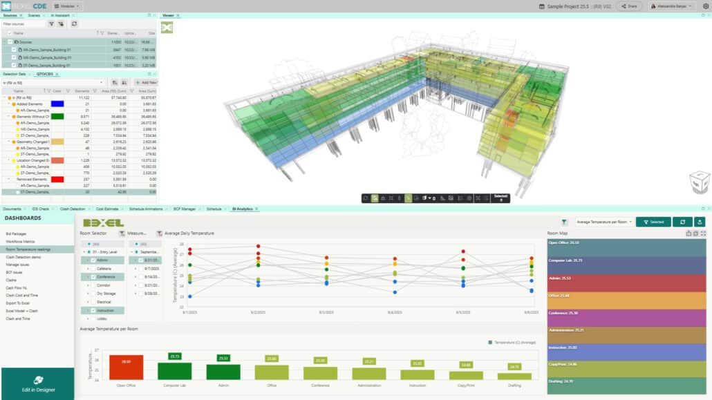 BIM & Sensors