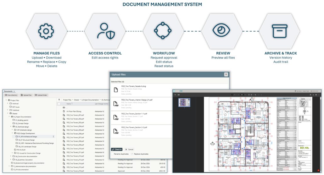 Document Management System